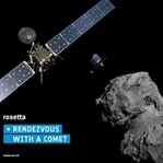 Philae'nin Kuyruklu Yıldıza Yolculuğu