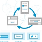 Facebook ve Twitter butonlarını sitenize ekleyin