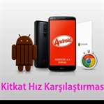 LG G2 İçin Kitkat Hız Testi Yapıldı