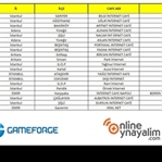 AION Mart Ayı İnternet Kafe Etkinlikleri Başladı