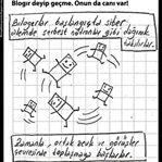 Blogger Kimdir ki ?