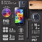 Samsung Galaxy S5'e bir de böyle bakın!