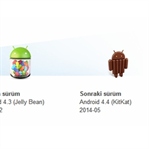 Xperia Z Serisi İçin KitKat Tarihi Kesinleşti !