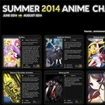 2014 Yaz Dönemi Anime Serileri