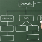 Subdomain Nedir?
