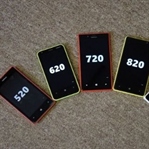 Nokia En Çok Satılan Telefonu