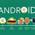 Android 5 Hataları ve İyi Yanları İnceleme