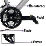 Bisiklet Dersleri 1 – Bisiklet Parçaları