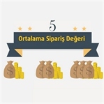 Ortalama Sipariş Değerini Arttırabilmenin 5 Yolu