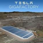 İnanılmaz Fabrika Gigafactory
