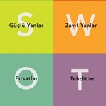 SWOT Analiz Nedir?