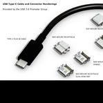 USB Type-C Nedir? Avantajları Nelerdir?