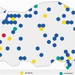 Twitter Türkiye’nin Premier League Analizini Yaptı
