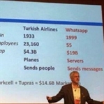 WhatsApp mı Türk Hava Yolları mı?