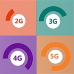3G, 4G, 5G Nedir? Peki 4.5G?