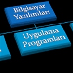 Genel Olarak Yazılım