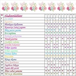 Alışkanlık Takibi Tablosu ♥