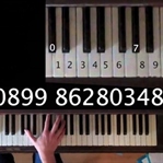 Pi Sayısından Ortaya Çıkan Melodi