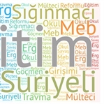 Türkiye'deki Sığınmacı Çocukların Eğitimi