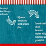Yeni Açılan İşyerinin Reklamı Nasıl Yapılır