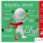 Başarılı insanların ortak özellikleri 15 Adet