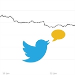 Twitter da Bitcoin Etkisi