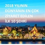 2018 En Çok Ziyaret Edilen Şehirleri