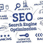 Standart Site Optimizasyon Ayarları