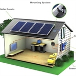 Şebekeden Bağımsız (Off Grid) Solar Sistem Tasarım