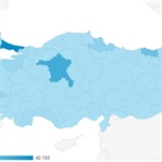 Siteye hangi şehirlerden giriş yapıldığını bulma