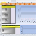 Giderleriniz İçin Güzel Bir Program