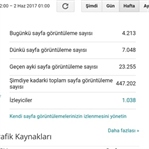 Web sitenizin tıklanma oranı artsın