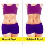 Ketojenik Diyet Nedir Neden Ünlüler Tercih Ediyor?