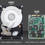 SSD Nedir? Avantajları Nelerdir?