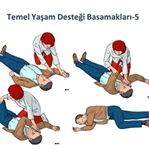 Bir İnsan Nasıl Kurtarılır:Temel Yaşam Desteği