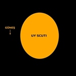 Bilinen evrenin en büyük yıldızı : UY Scuti