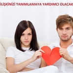 İlişkinizi Tanımlayın Karmaşadan Kurtulun