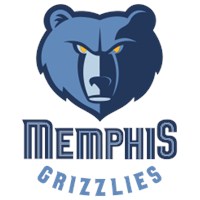 Memphis Grizzlies Değerlendirmesi