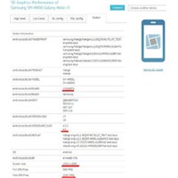 Galaxy Note 3 Teknik Özellik Tablosu