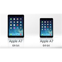 İpad Air Mi İpad Mini 2 Mi?