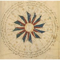 500 Yıldır Okunamayan Kitap!