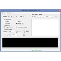 Warsqli Sql Audit Tool