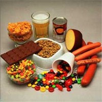 Besin Katkı Maddeleri Hakkında Bilgi