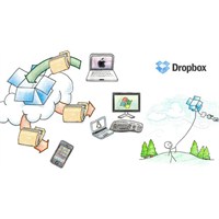 Dropbox İle Fotoğraf Arşiviniz Daima Güvende