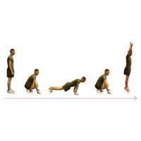 Burpees İle Forma Girin !! Full Body Training