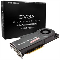 Oyuncular İçin Yeni Ultra Ekran Kartları