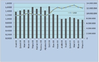 Merkez Bankası Yanlış Mı Yapıyor?-1