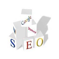 Wordpress Başlık Yanına Google İle Ara Butonu
