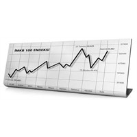 Borsa Haftalık Bülten 30 Aralık