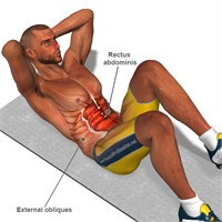 Six Pack Nasıl Yapılır ?